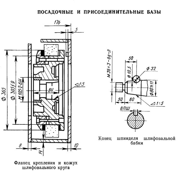 Приєднувальні розміри та посадочні місця верстата 3М132в